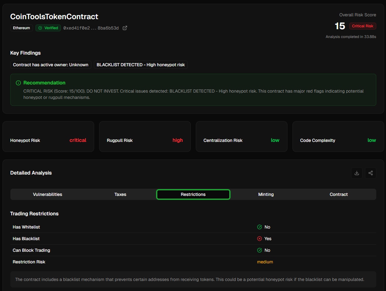 Critical risk analysis result showing CoinToolsTokenContract with score 15/100 and blacklist detection